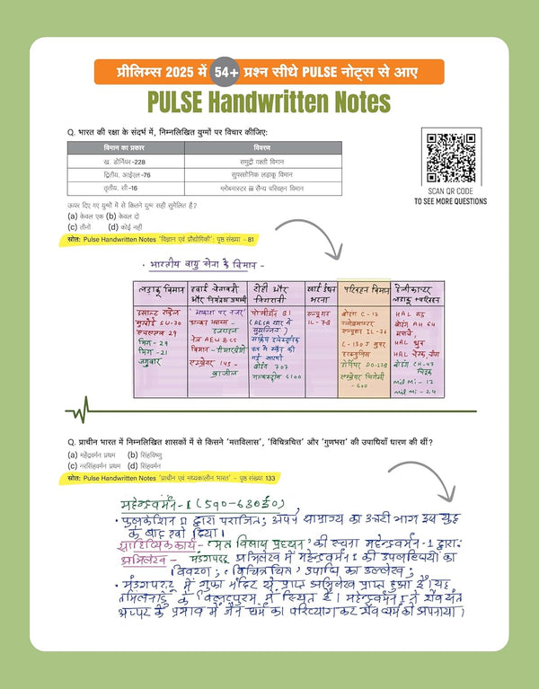 PULSE 3.0 Handwritten Notes: Science & Technology (Vigyan avam Prodhyogiki) | Fully Revised Edition with SMART Framework | for UPSC Prelims, State PCS and Other Competitive Exam | Hindi Medium