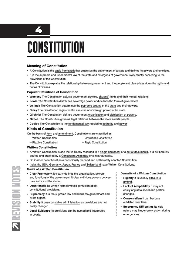 ISC Political Science Class 12 Exam | Quick Theory, Exam Pattern Questions & Sample Papers | As per Latest ICSE Syllabus |