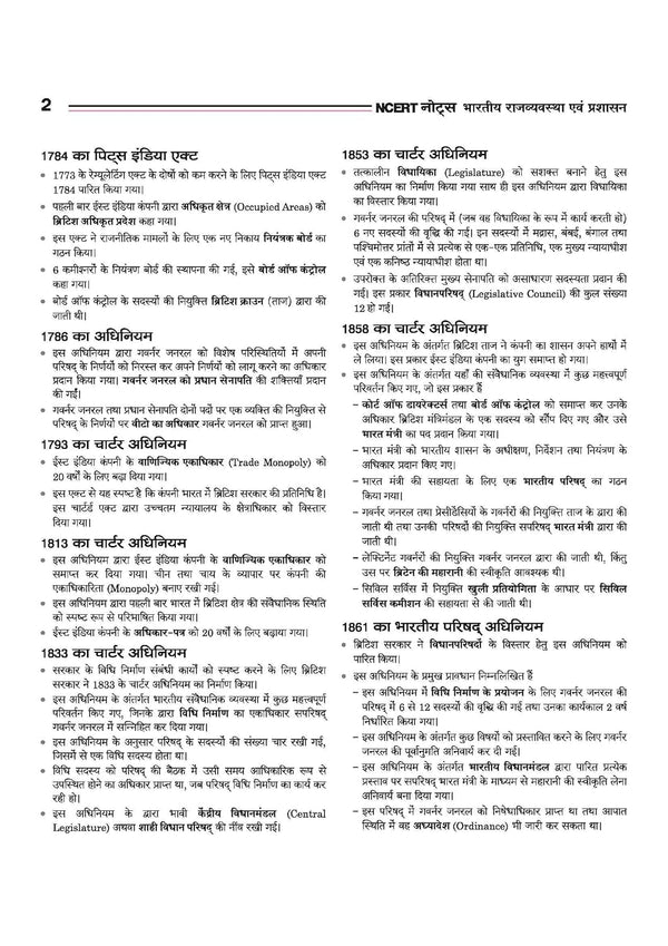 NCERT Notes Indian Polity and Governance (Class 6-12) | 2nd Revised Edition | For UPSC and Other Competitive Exams | Hindi Medium
