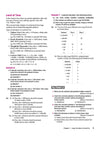 All in One Mathematics Class 7 Exam | Ganita Prakash (Part 1 & 2 ) | CBQs, Sample Papers, in-text & Chapter Exercise and Clear & Concise Theory