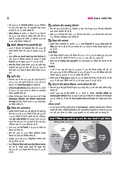 72nd BPSC Prelims Exam 2026 | 3-in-1 Success Kit | 20 Years One-liner PYQs, 10 Practice Sets with 71st BPSC Solved Paper |Hindi Medium