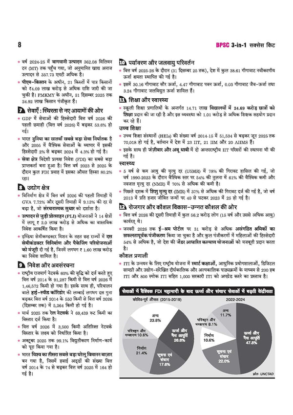 72nd BPSC Prelims Exam 2026 | 3-in-1 Success Kit | 20 Years One-liner PYQs, 10 Practice Sets with 71st BPSC Solved Paper |Hindi Medium