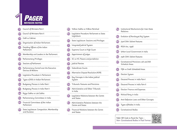 UPSC Prelims Polity | Pixel 1-Pager Revision Notes | Fast Revision, Entire Prelims GS in 1-Page Format, Concept & Fact Infographics with PYQ-Based Preparation