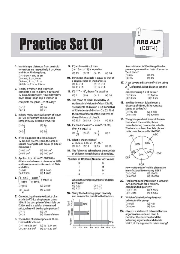 Mastermind RRB ALP (Assistant Loco Pilot) Exam 2026 | 40 Practice Sets & Solved Papers | CBT-I + CBT-II + CBAT | 100% Detailed Solutions