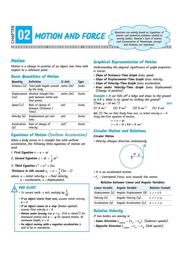 Mastermind RRB ALP (Assistant Loco Pilot) Exam 2026 | CBT-I + CBT-II + CBAT | Complete Notes with Mock Tests & Solved Papers | Formula Cheat Book & Free Current Affairs