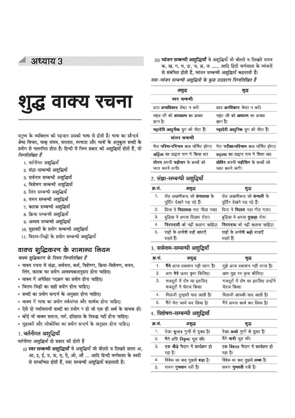 Madhya Pradesh Madhyamik Shikshak Patrata Pariksha 2026| Hindi (Varg-2) | MPESB Middle School Teacher Eligibility Test | Complete Study Guide with Chapterwise Notes, 3000+ MCQs & Practice Sets