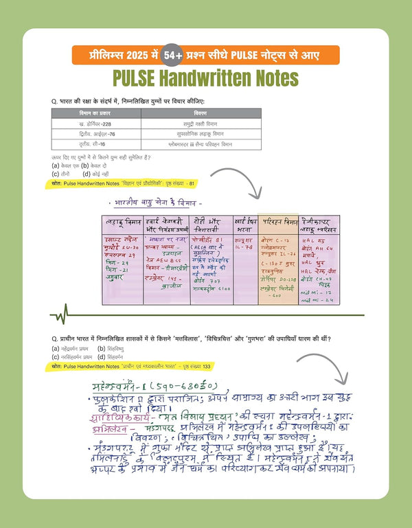 PULSE 3.0 Handwritten Notes: Indian Economy (Bhartiya  Arthvyavastha) | Fully Revised Edition with SMART Framework | for UPSC Prelims, State PCS and Other Competitive Exam | Hindi Medium