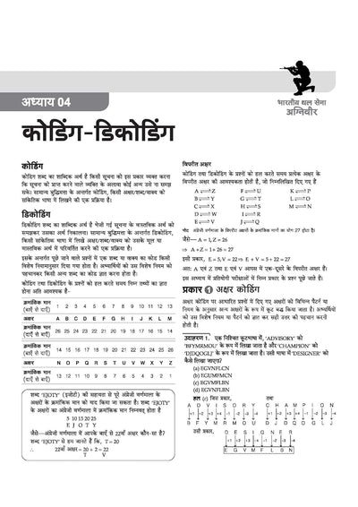 Indian Army Agniveer Technical Recruitment Exam | Complete Syllabus Coverage, Chapterwise PYQs, Maths Formulas | Hindi Medium