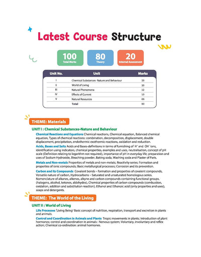 Arihant Quick Scan CBSE Revision Series Class 3 to 12 2026-27 with Handwritten Notes Flow Charts and 3D Visuals – book features and exam readiness guide