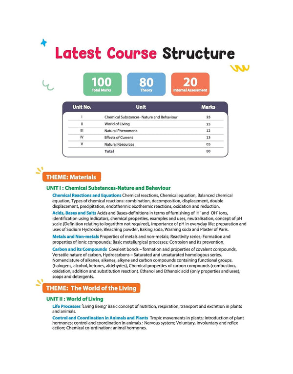 Arihant Quick Scan CBSE Revision Series Class 3 to 12 2026-27 with Handwritten Notes Flow Charts and 3D Visuals – book features and exam readiness guide