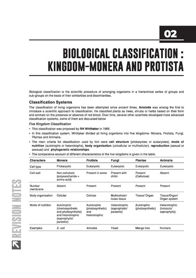 ISC Biology Class 11 Exam Book | Quick Theory, Exam Pattern Questions & Sample Papers | As per Latest ICSE Syllabus | Que Bee 2nd Edition