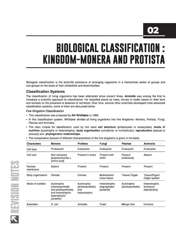 ISC Biology Class 11 Exam Book | Quick Theory, Exam Pattern Questions & Sample Papers | As per Latest ICSE Syllabus | Que Bee 2nd Edition