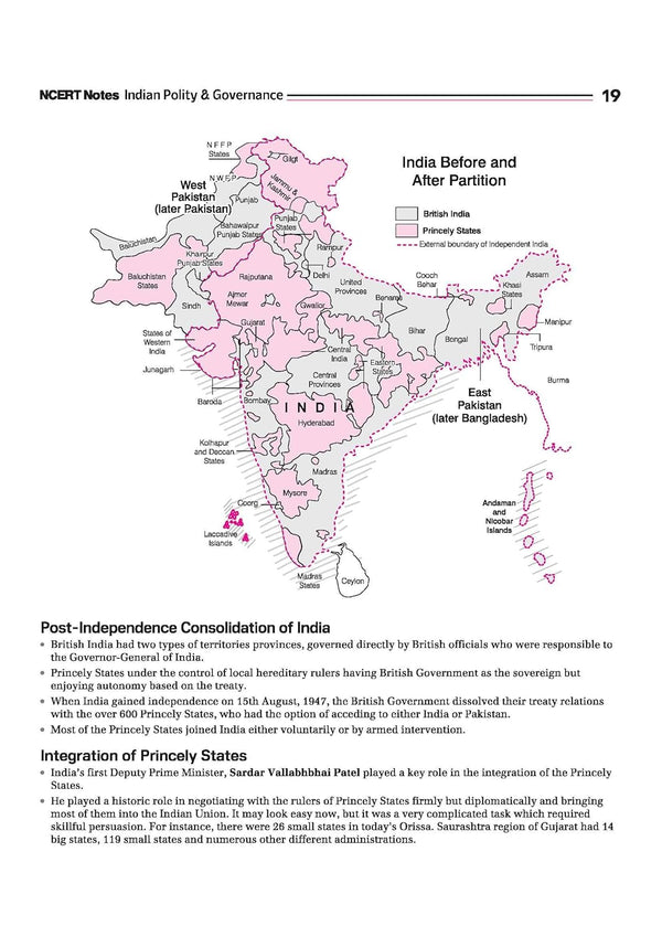 NCERT Notes Indian Polity & Governence (Class 6-12) | 2nd Revised Edition | For UPSC and Other Competitive Exams | English Medium