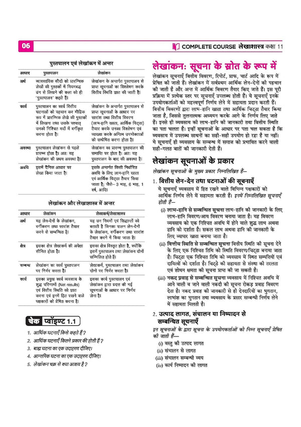 UP Board 2026-27 Complete Course Accountancy (Lekhashastra) Class 11 | Based on NCERT Textbook | NEP 2020 | Chapter Tests, Topic Tests and Model Papers | Hindi Medium