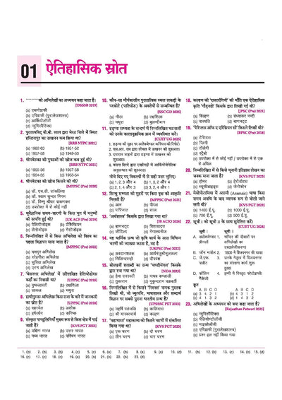 Objective 14000+ General Studies (Samanya Addhyan) Chapterwise PYQs | Complete Coverage of History, Polity, Geography, Economy, Science & Static GK |for SSC, Railway, NDA, CDS & All Competitive Exams