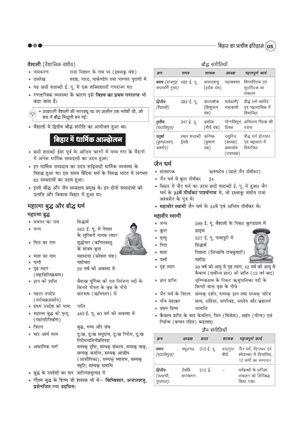 Bihar Samanya Gyan (General Knowledge) | For BPSC, BSSC, Police & Other Competitive Exam | Complete Revised Edition with Budget 2026-27| Hindi Medium