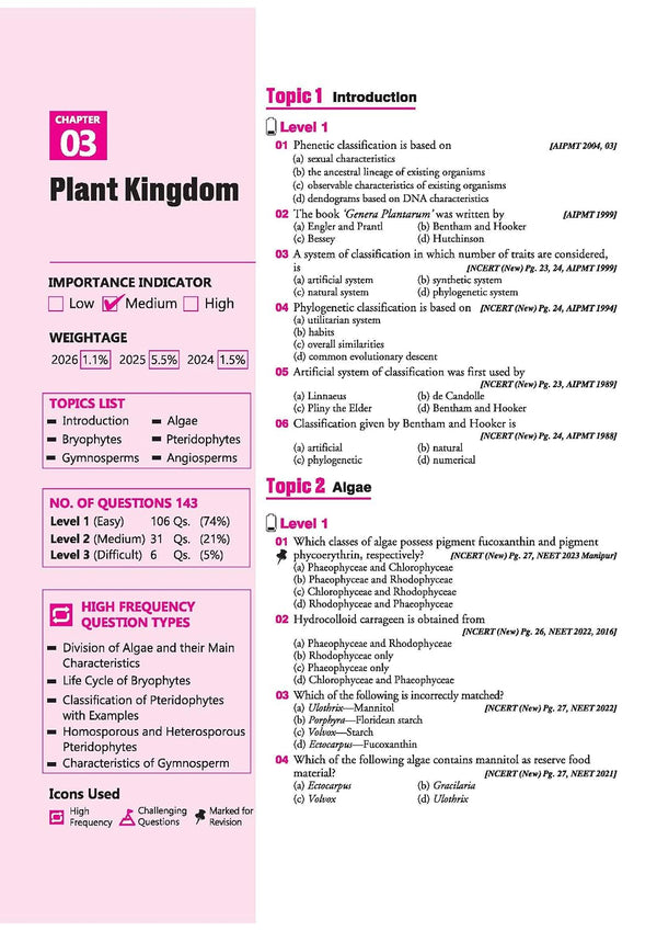 NEET Physics 2027 | 39 Years' Chapterwise, Topicwise & Levelwise PYQs (2026–1988) | 1800+ NEET & AIPMT Previous Year Questions with NTA Authenticated Solutions, Key Ideas & Re-NEET 2026 Paper