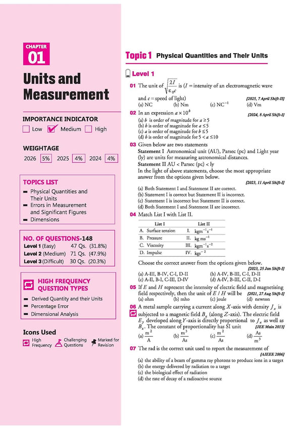 25 Years JEE Main Physics | Chapterwise Topicwise Levelwise 3500+ MCQs (2026–2002) for JEE Main & AIEEE | NTA Authenticated Answers & Topicwise Worksheets | Key Ideas, Concept Enhancer, Trap Alert