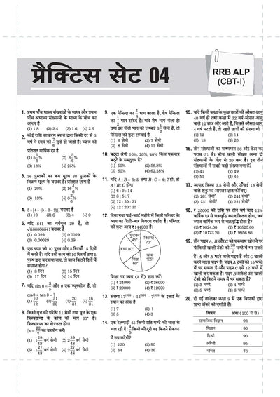 Mastermind RRB ALP (Assistant Loco Pilot) Exam 2026 | 40 Practice Sets & Solved Papers | CBT-I + CBT-II + CBAT | 100% Detailed Solutions | Hindi Medium