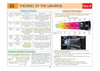 UPSC Prelims Geography Pixel 1-Pager revision notes page on '01 Theories of the Universe'. Features a structured comparison table of cosmological theories (Geocentric, Heliocentric, Big Bang, Steady State, Pulsating) alongside detailed timeline diagrams explaining the Big Bang Theory and the expansion of the universe