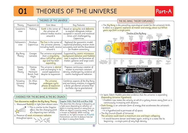 UPSC Prelims Geography Pixel 1-Pager revision notes page on '01 Theories of the Universe'. Features a structured comparison table of cosmological theories (Geocentric, Heliocentric, Big Bang, Steady State, Pulsating) alongside detailed timeline diagrams explaining the Big Bang Theory and the expansion of the universe