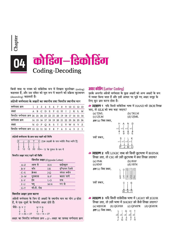 AISSEE Sainik School Class 6 Entrance Exam 2027 | Complete Study Guide | Quick Revision Notes, Practice MCQs & PYQs (2018–2026) | As per New Syllabus | Hindi Medium