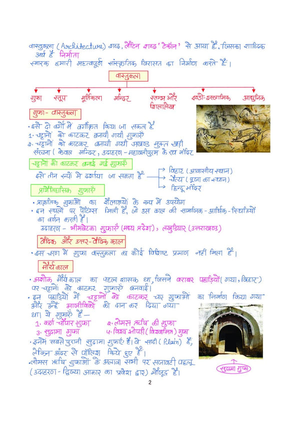 PULSE 3.0 Handwritten Notes:  Kala evam Sanskriti (Art & Culture)| Fully Revised Edition with SMART Framework | for UPSC Prelims, State PCS and Other Competitive Exam | Hindi Medium