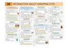 UPSC Prelims History | Pixel 1-Pager Revision Notes | Fast Revision, Entire Prelims GS in 1-Page Format, Concept & Fact Infographics with PYQ-Based Preparation