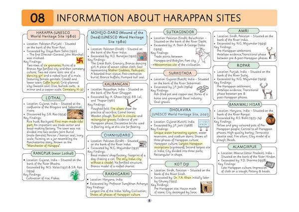 UPSC Prelims History | Pixel 1-Pager Revision Notes | Fast Revision, Entire Prelims GS in 1-Page Format, Concept & Fact Infographics with PYQ-Based Preparation