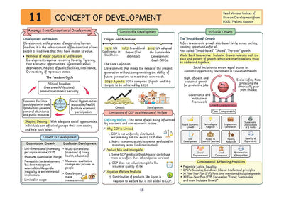 UPSC Prelims Economy | Pixel 1-Pager Revision Notes | Fast Revision, Entire Prelims GS in 1-Page Format, Concept & Fact Infographics with PYQ-Based Preparation