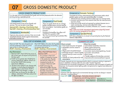 UPSC Prelims Economy | Pixel 1-Pager Revision Notes | Fast Revision, Entire Prelims GS in 1-Page Format, Concept & Fact Infographics with PYQ-Based Preparation