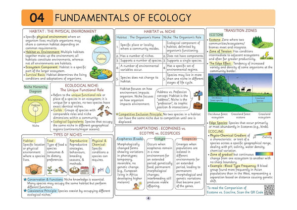 UPSC Prelims Environment | Pixel 1-Pager Revision Notes | Fast Revision, Entire Prelims GS in 1-Page Format, Concept & Fact Infographics with PYQ-Based Preparation