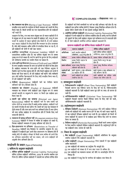 UP Board 2026-27 Complete Course Accountancy (Lekhashastrs) Class 12 | Based on NCERT Textbook | NEP 2020 | Chapter Tests, Topic Tests, Model Papers with OMR Sheet & Project Work Included | Hindi Medium