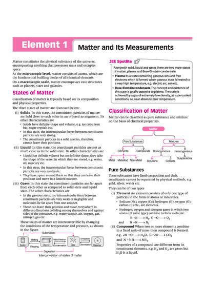 Visualize Physical Chemistry for JEE Main & Advanced 2027 | Complete JEE Blueprint with Concept Visualizers, Modular Theory & Exercises, Theory–PYQ Syncing & JEE Spotlight | Purshottam Singh