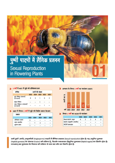 Master the NCERT Jeev Vigyan (Biology) Class 12 | For NEET (UG) & CUET 2026-27 | Line by Line MCQs from Latest NCERT Book | NCERT-Based 2K+ MCQs, AI-Based Misconception Zone | Revised Edition 2027