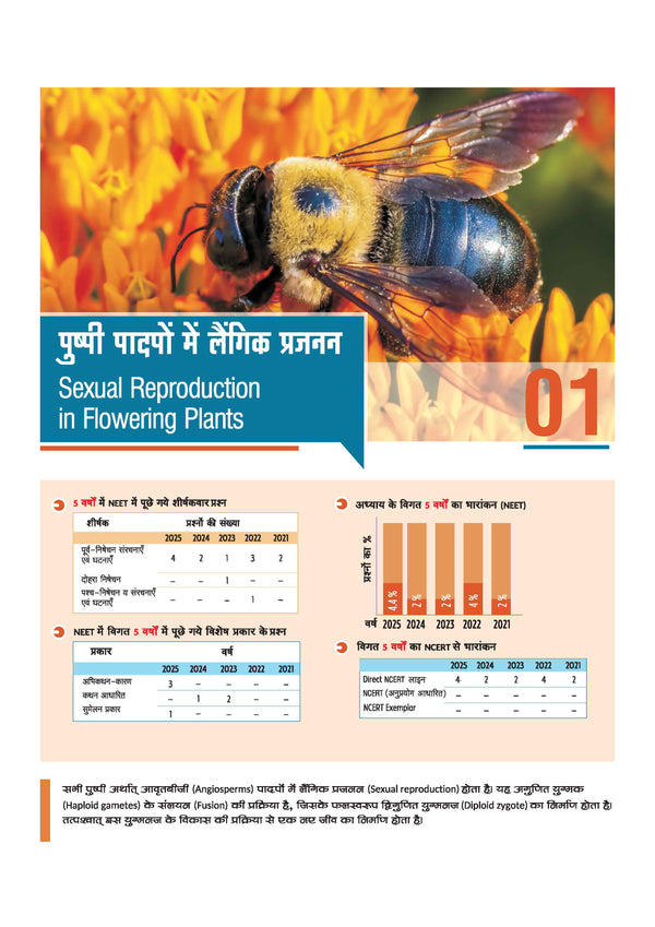 Master the NCERT Jeev Vigyan (Biology) Class 12 | For NEET (UG) & CUET 2026-27 | Line by Line MCQs from Latest NCERT Book | NCERT-Based 2K+ MCQs, AI-Based Misconception Zone | Revised Edition 2027