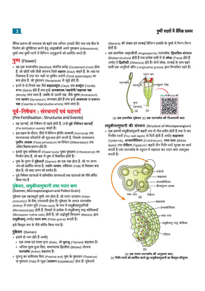 Master the NCERT Jeev Vigyan (Biology) Class 12 | For NEET (UG) & CUET 2026-27 | Line by Line MCQs from Latest NCERT Book | NCERT-Based 2K+ MCQs, AI-Based Misconception Zone | Revised Edition 2027