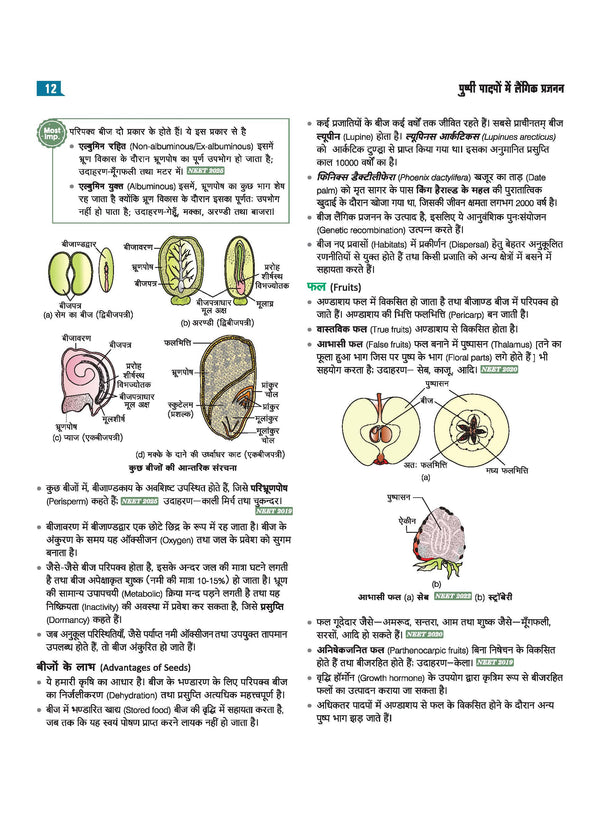 Master the NCERT Jeev Vigyan (Biology) Class 12 | For NEET (UG) & CUET 2026-27 | Line by Line MCQs from Latest NCERT Book | NCERT-Based 2K+ MCQs, AI-Based Misconception Zone | Revised Edition 2027