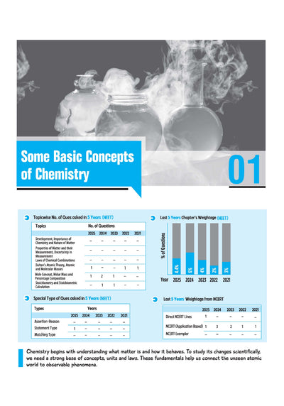 Master the NCERT Chemistry Class 11 | For NET, JEE & CUET 2026-27 | Line by Line MCQs from Latest NCERT Book | NCERT-Based 2K+ MCQs, AI-Based Misconception Zone | FREE Online Support | Revised Edition 2027