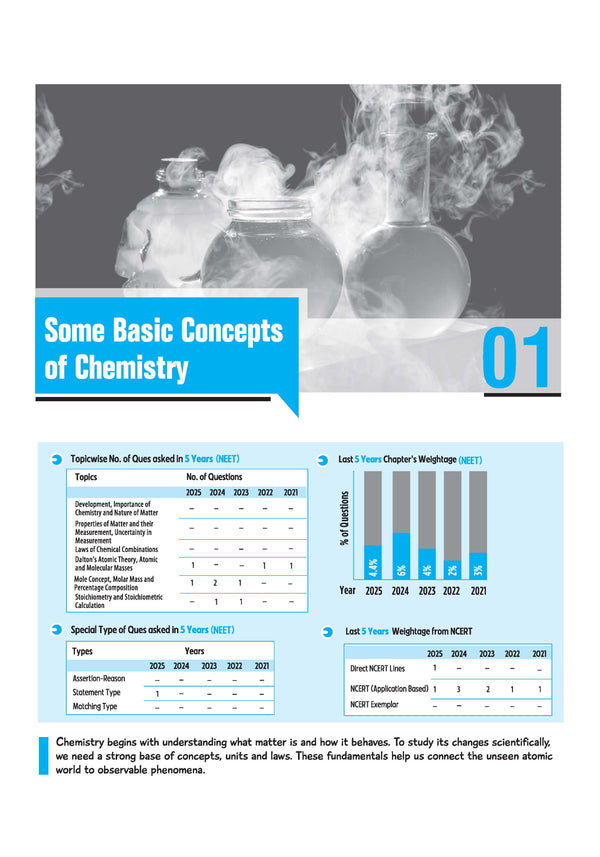 Master the NCERT Chemistry Class 11 | For NET, JEE & CUET 2026-27 | Line by Line MCQs from Latest NCERT Book | NCERT-Based 2K+ MCQs, AI-Based Misconception Zone | FREE Online Support | Revised Edition 2027
