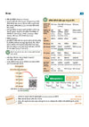 Master the NCERT Jeev Vigyan (Biology) Class 11 | For NEET (UG) & CUET 2026-27 | Line by Line MCQs from Latest NCERT Book | NCERT-Based 2K+ MCQs, AI-Based Misconception Zone | Revised Edition 2027