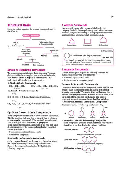 Visualize Organic Chemistry for JEE Main & Advanced 2027 | Complete JEE Blueprint with Concept Visualizers, Modular Theory & Exercises, Theory–PYQ Syncing & JEE Spotlight | Arunava Sarkar