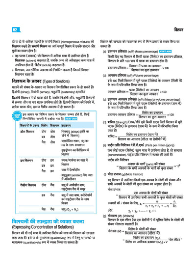 Master the NCERT Rasayan Vigyan (Chemistry) Class 12 | For NEET, JEE & CUET 2026-27 | Line by Line MCQs from Latest NCERT Book | NCERT-Based 2K+ MCQs, AI-Based Misconception Zone | Revised Edition 2027