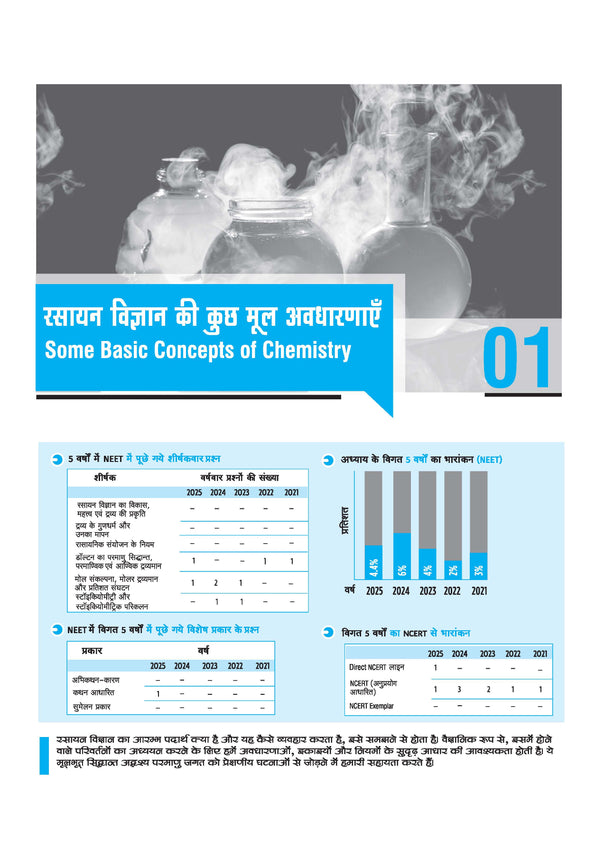 Master the NCERT Rasayan Vigyan (Chemistry) Class 11 | For NET, JEE & CUET 2026-27 | Line by Line MCQs from Latest NCERT Book | NCERT-Based 2K+ MCQs, AI-Based Misconception Zone | Revised Edition 2027