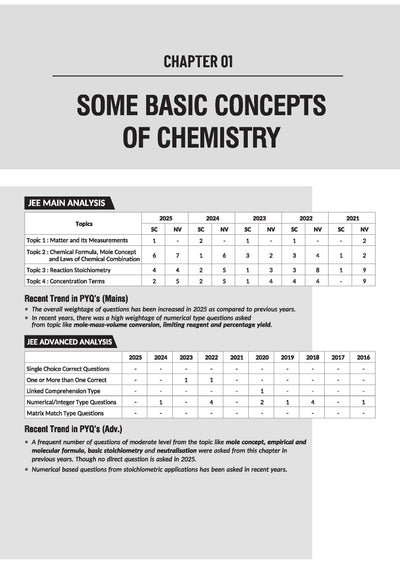 Navigator Series JEE Main & Advanced 2027 – Physical Chemistry | 2000+ Problems | Thermodynamics, Chemical Equilibrium, Ionic Equilibrium, Solutions, Kinetics | 3-Level Exercises with PYQs