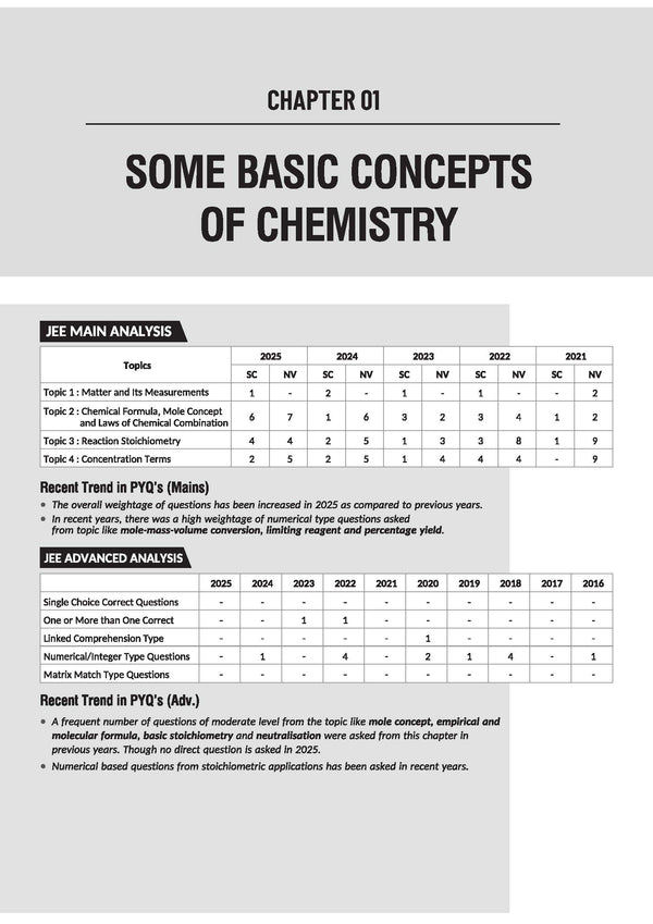 Navigator Series JEE Main & Advanced 2027 – Physical Chemistry | 2000+ Problems | Thermodynamics, Chemical Equilibrium, Ionic Equilibrium, Solutions, Kinetics | 3-Level Exercises with PYQs