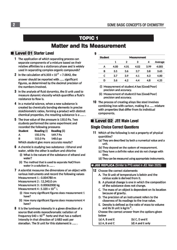 Navigator Series JEE Main & Advanced 2027 – Physical Chemistry | 2000+ Problems | Thermodynamics, Chemical Equilibrium, Ionic Equilibrium, Solutions, Kinetics | 3-Level Exercises with PYQs