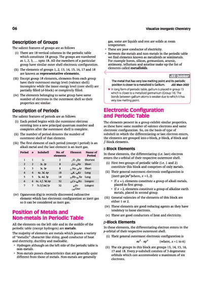Visualize Inorganic Chemistry for JEE Main & Advanced 2027 | Complete JEE Blueprint with Concept Visualizers, Modular Theory & Exercises, Theory–PYQ Syncing & JEE Spotlight | Gaurav Shrivastava