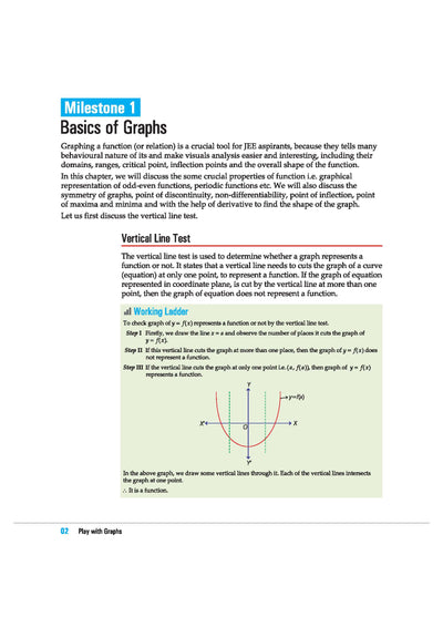 Skills in Mathematics Play with Graphs for JEE Main & Advanced 2027 | Theory, Practice Milestones & PYQ Scanners | Ideal for IIT JEE Aspirants by Amit M Agarwal