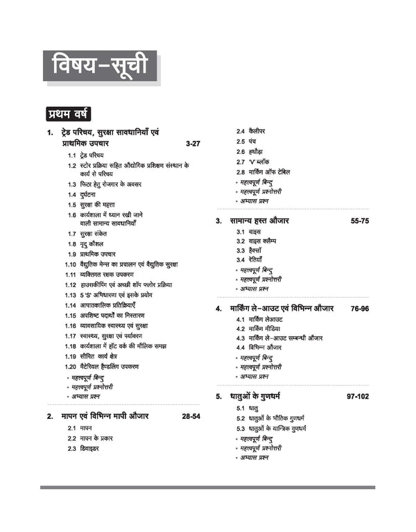 NSQF (Level 4) Fitter Theory | 1st & 2nd Year ITI Students | Bharat Skills CBT & NIMI Pattern Based | Completely Revised Latest Syllabus Edition | Step-by-Step Theory with Diagrams | Hindi Medium